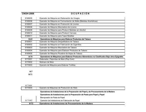 Manual de Clasificaciones.cdr - Consejo Hondureño de la Empresa ...