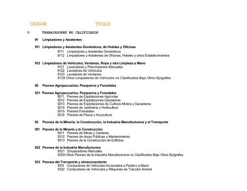 Manual de Clasificaciones.cdr - Consejo Hondureño de la Empresa ...