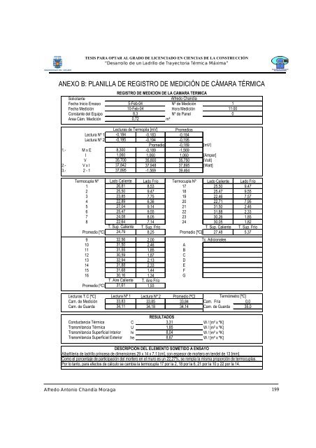 universidaddelbio – bio facultad de arquitectura, construcción y ...