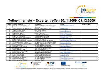 Teilnehmerliste – Expertentreffen 30.11.2009 -01.12.2009