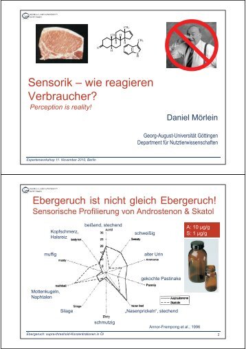 Sensorik ? wie reagieren Verbraucher? - BMELV