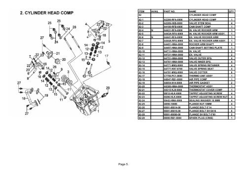 VECTOR ST 300 VXL-300 ST - Quad Shop Altenstadt