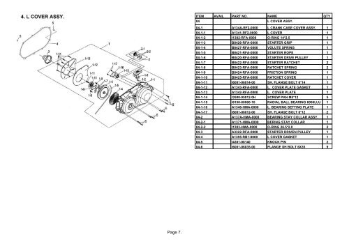 VECTOR ST 300 VXL-300 ST - Quad Shop Altenstadt