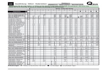 Quedlinburg - Ditfurt - Q-Bus