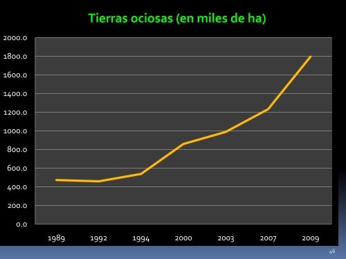 Reflexiones teóricas sobre la Geografía rural Curso Mateo.pdf - RUA