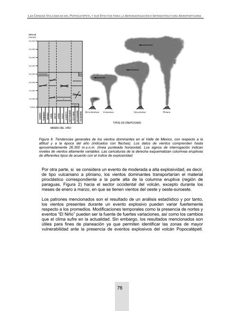 Las cenizas volcánicas del Popocatépetl y sus efectos ... - Cenapred