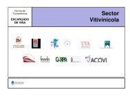 Sector Vitivinícola - Instituto Nacional de Vitivinicultura