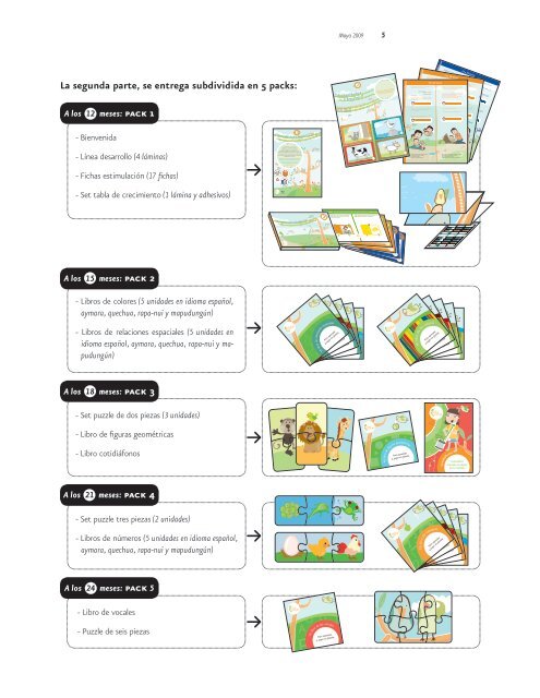 Nota Metodológica Complementaria Acompañándote a Descubrir