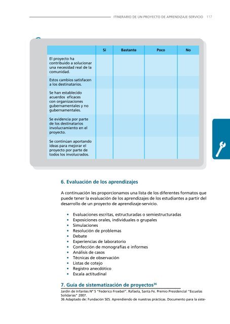 Itinerario y herramientas para desarrollar un proyecto de