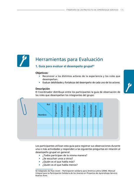 Itinerario y herramientas para desarrollar un proyecto de