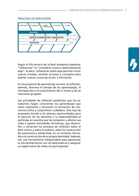 Itinerario y herramientas para desarrollar un proyecto de