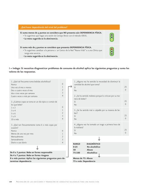 Prevención de las adicciones y promoción de conductas - Comisión ...