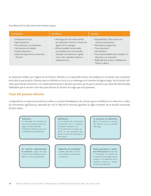 Prevención de las adicciones y promoción de conductas - Comisión ...