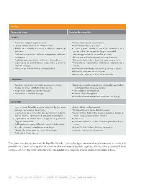 Prevención de las adicciones y promoción de conductas - Comisión ...