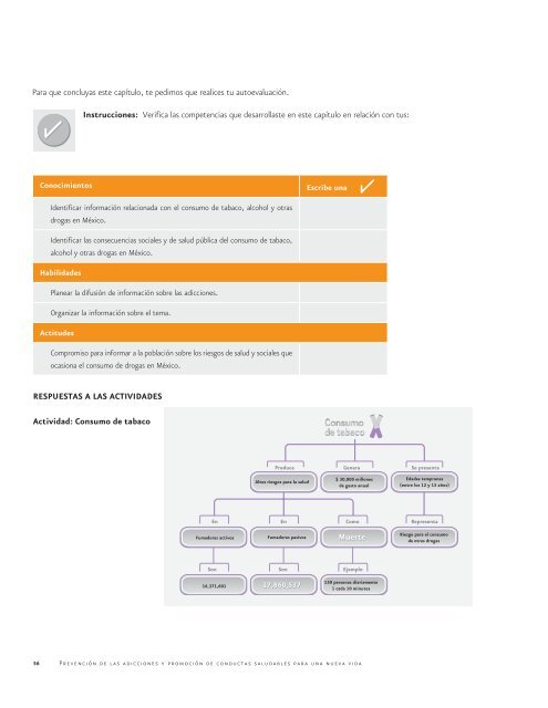 Prevención de las adicciones y promoción de conductas - Comisión ...