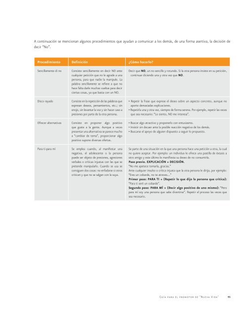 Prevención de las adicciones y promoción de conductas - Comisión ...