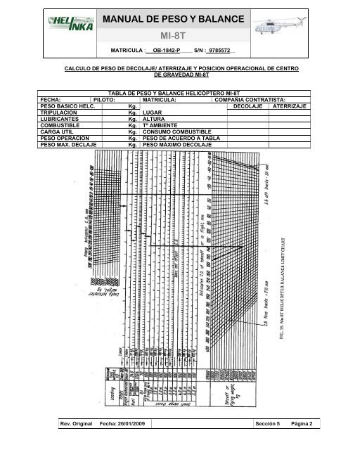 MANUAL DE PESO Y BALANCE MI-8T OB-1842-P - Helinka