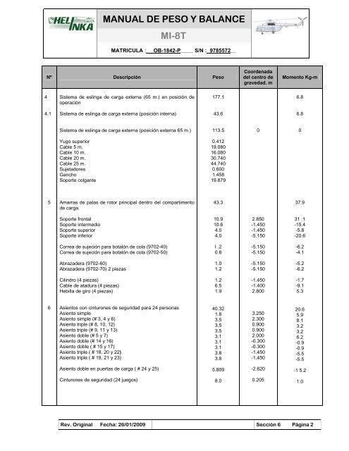 MANUAL DE PESO Y BALANCE MI-8T OB-1842-P - Helinka