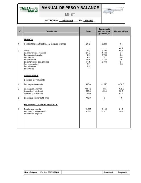 MANUAL DE PESO Y BALANCE MI-8T OB-1842-P - Helinka