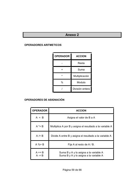 INFORMATICA GA M3 S1 - Colegio de Estudios Científicos y ...