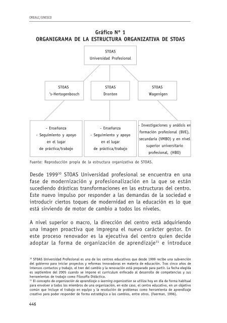 Modelos innovadores en la formación inicial docente. Una ... - OEI