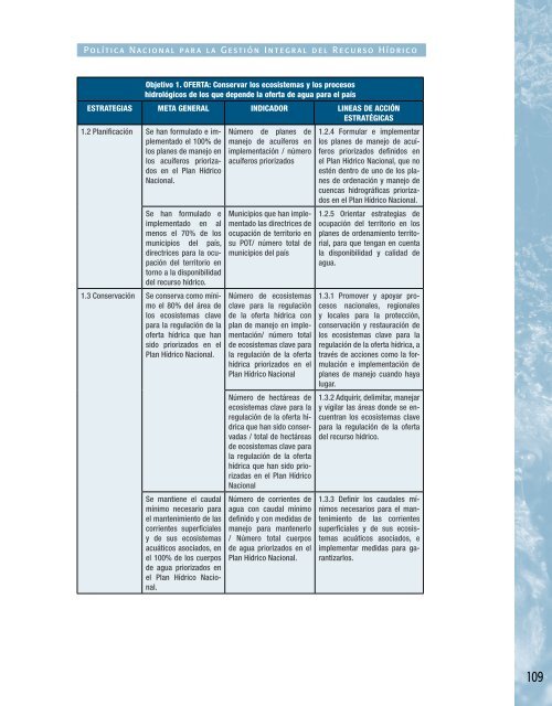 Política Nacional Recurso Hídrico - Ministerio de Ambiente ...