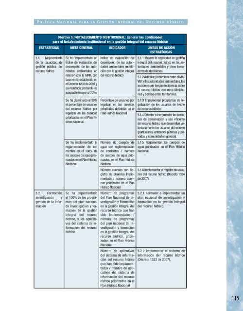 Política Nacional Recurso Hídrico - Ministerio de Ambiente ...