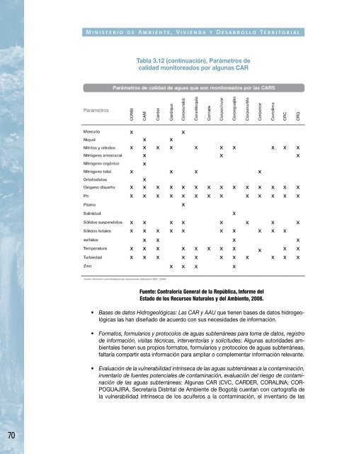 Política Nacional Recurso Hídrico - Ministerio de Ambiente ...