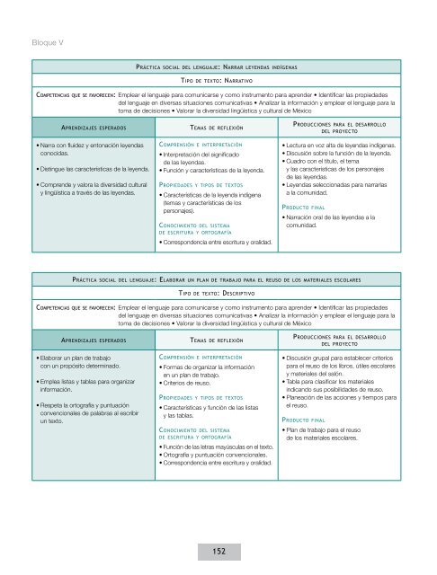 ACUERDO NÚMERO 592 - Reforma Preescolar - Secretaría de ...