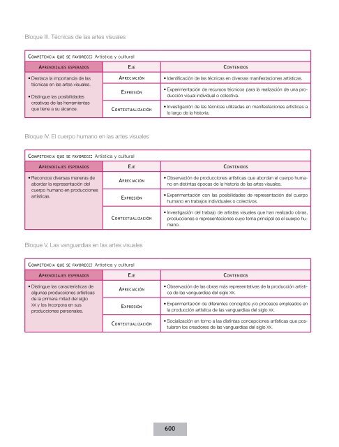 ACUERDO NÚMERO 592 - Reforma Preescolar - Secretaría de ...