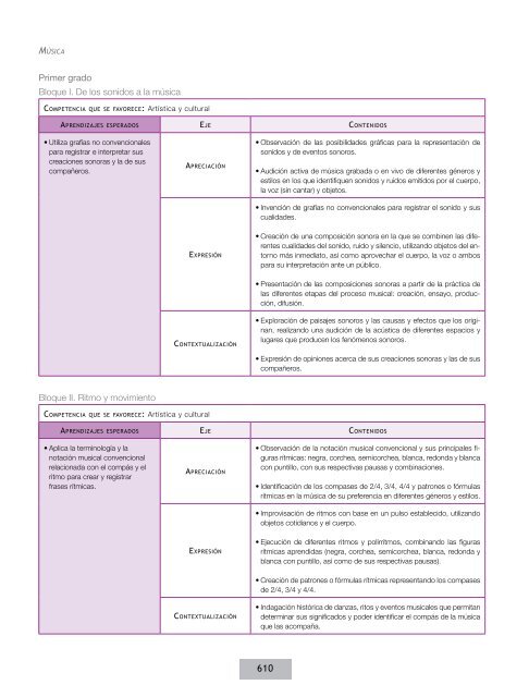 ACUERDO NÚMERO 592 - Reforma Preescolar - Secretaría de ...