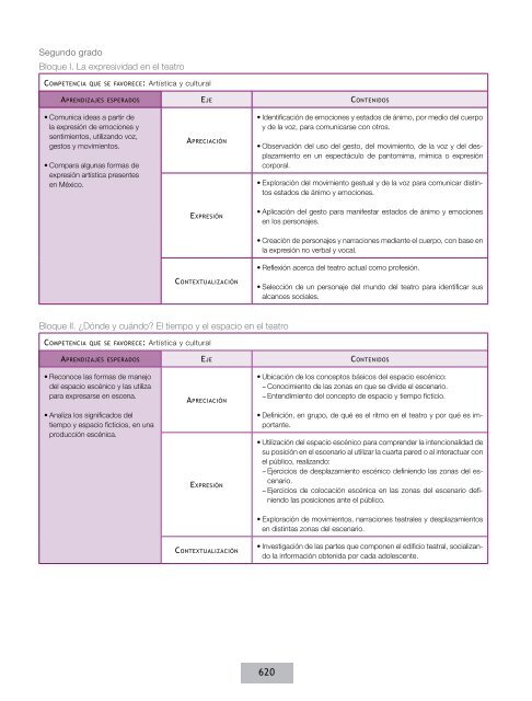 ACUERDO NÚMERO 592 - Reforma Preescolar - Secretaría de ...