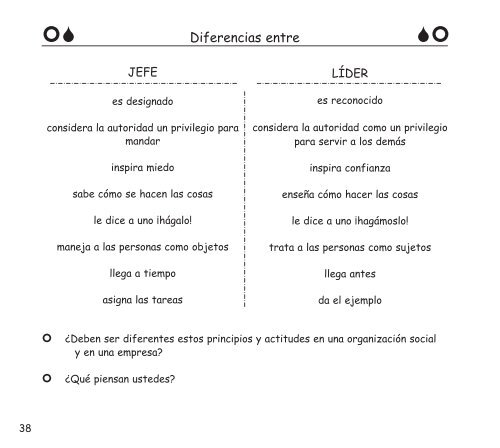 la organización económica rural - Comisión Nacional para el ...