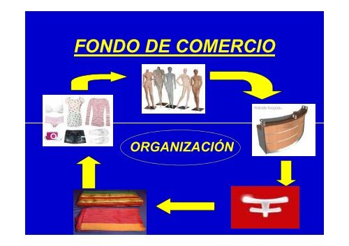 TRANSFERENCIA DE FONDO DE COMERCIO - Cursos Allende