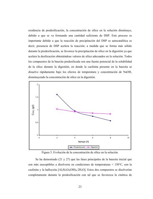 Elementos constitutivos del informe de trabajo de grado