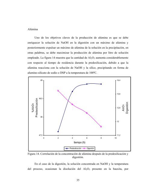 Elementos constitutivos del informe de trabajo de grado