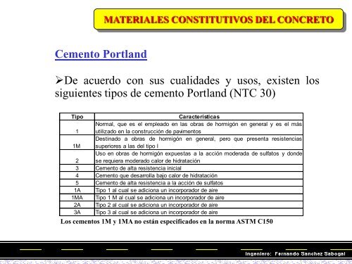 materiales constitutivos del concreto