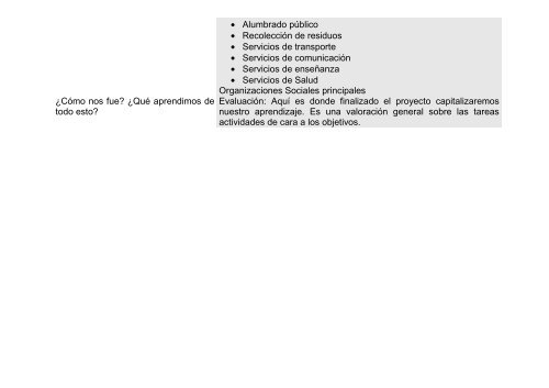 Ficha de Proyectos Rover - Movimiento Scout del Uruguay