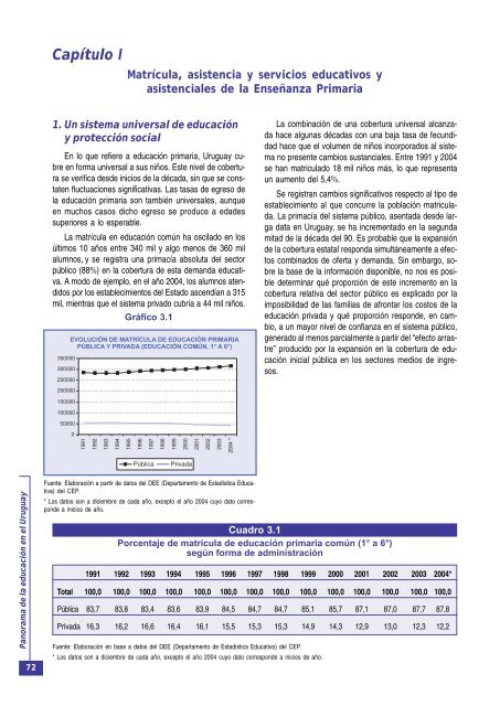 Tercera parte: El Sistema de Educación Primaria - OEI