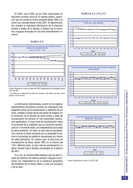 Tercera parte: El Sistema de Educación Primaria - OEI