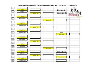 Deutsche Racketlon Einzelmeisterschaft 12.-14.10.2012 in Berlin ...