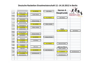 Deutsche Racketlon Einzelmeisterschaft 12.-14.10.2012 in Berlin ...
