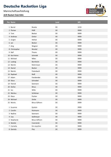 DRL-Aufstellungen 3 - Deutscher Racketlon Verband