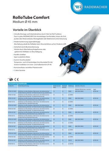 RolloTube Comfort - Rademacher