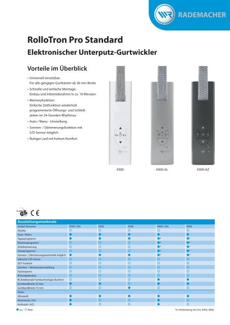 Datenblatt RolloTron Pro Standard (9300) - Rademacher