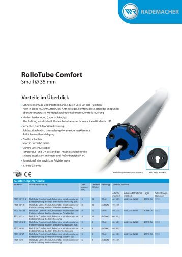 RolloTube Comfort - Rademacher