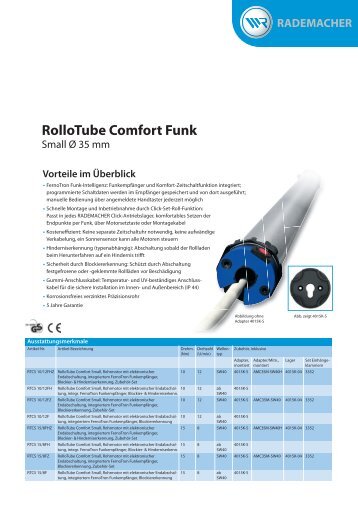 RolloTube Comfort Funk - Rademacher