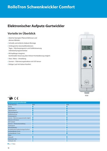 RolloTron Pro Standard - Rademacher