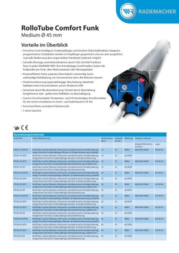 Rollo Tube Basis RolloTube Comfort Funk - Rademacher