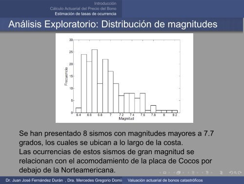 Valuación actuarial de bonos catastróficos - ITAM